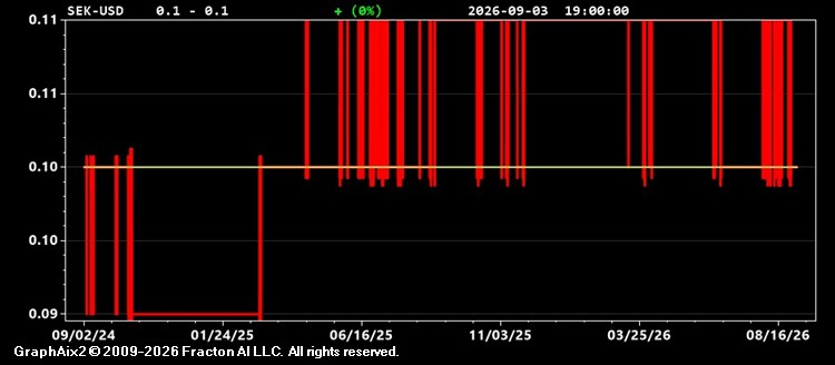 sek-usd.jpg